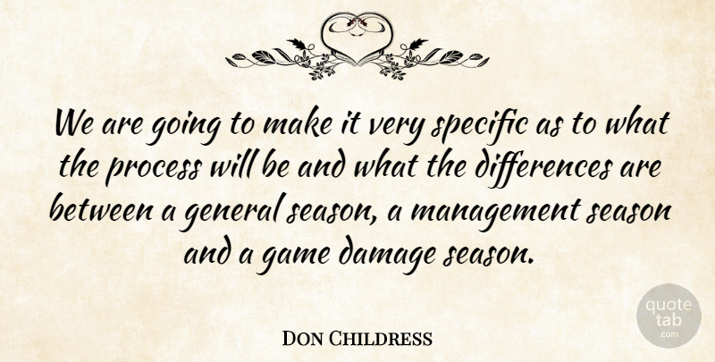 Don Childress Quote About Damage, Game, General, Management, Process: We Are Going To Make...