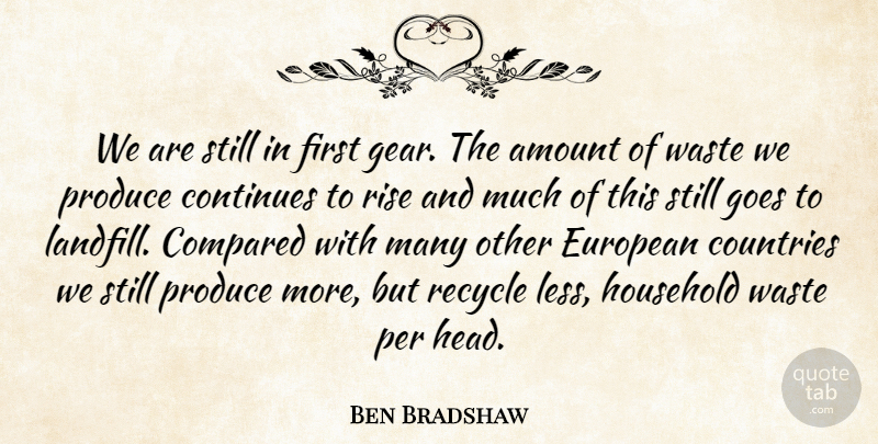 Ben Bradshaw Quote About Amount, Compared, Continues, Countries, European: We Are Still In First...