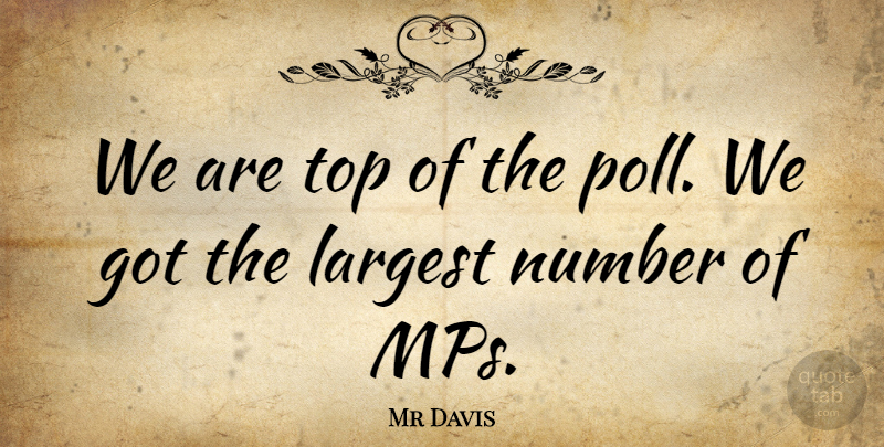 Mr Davis Quote About Largest, Number, Top: We Are Top Of The...