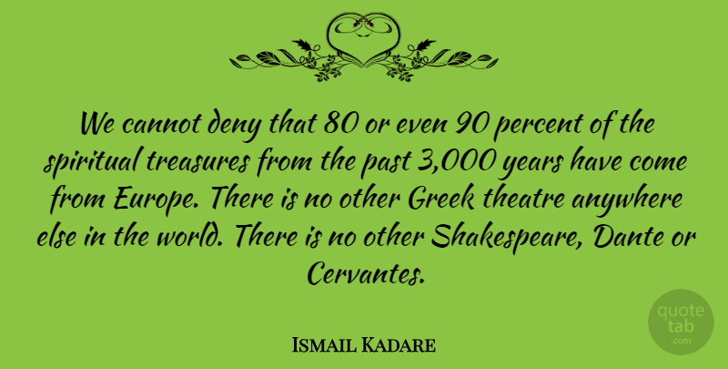 Ismail Kadare Quote About Anywhere, Cannot, Deny, Greek, Past: We Cannot Deny That 80...
