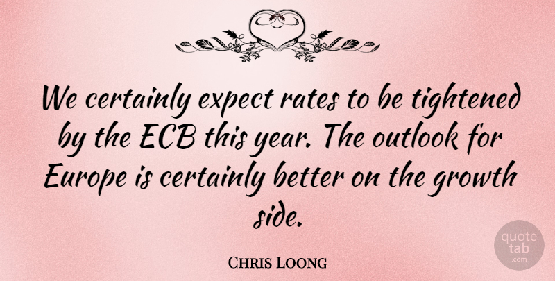 Chris Loong Quote About Certainly, Europe, Expect, Growth, Outlook: We Certainly Expect Rates To...