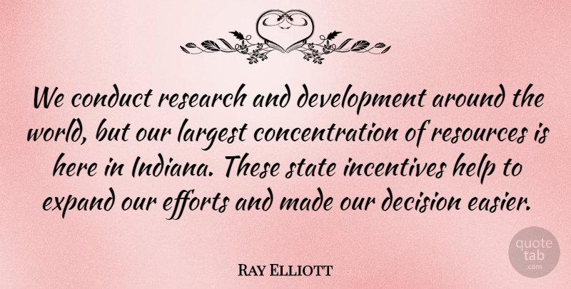 Ray Elliott Quote About Concentration, Conduct, Decision, Efforts, Expand: We Conduct Research And Development...