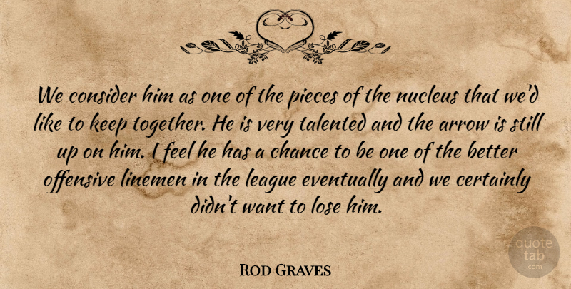 Rod Graves Quote About Arrow, Certainly, Chance, Consider, Eventually: We Consider Him As One...