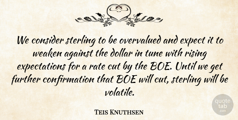 Teis Knuthsen Quote About Against, Consider, Cut, Dollar, Expect: We Consider Sterling To Be...