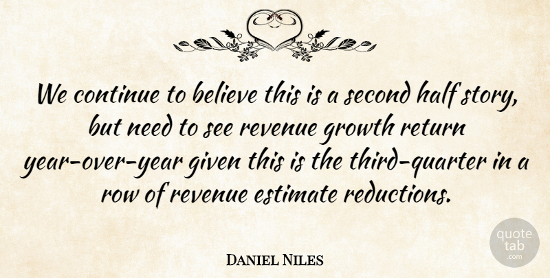 Daniel Niles Quote About Believe, Continue, Estimate, Given, Growth: We Continue To Believe This...