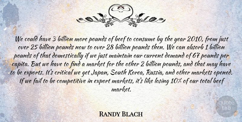 Randy Blach Quote About Absorb, Beef, Billion, Consume, Critical: We Could Have 3 Billion...