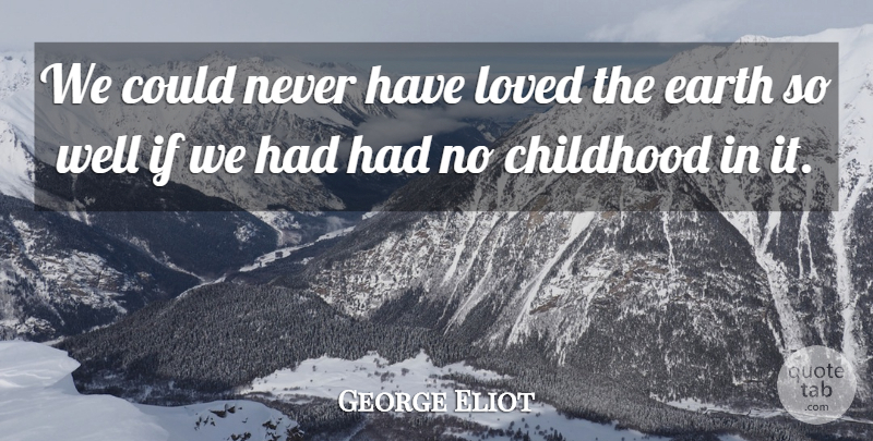 George Eliot Quote About Childhood, Earth, Nostalgia: We Could Never Have Loved...
