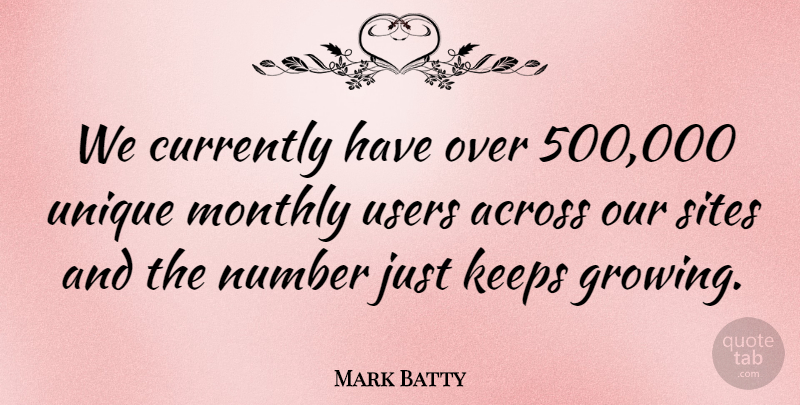 Mark Batty Quote About Across, Currently, Keeps, Number, Sites: We Currently Have Over 500...