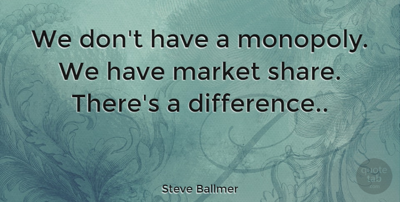 Steve Ballmer Quote About Business, Differences, Share: We Dont Have A Monopoly...