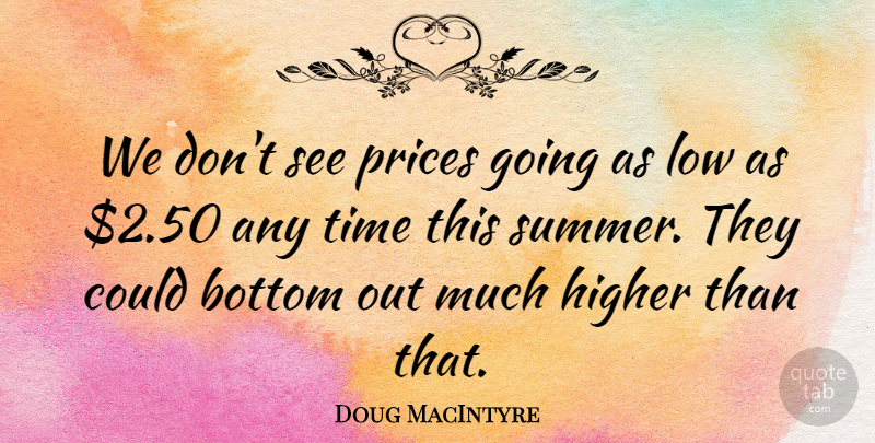 Doug MacIntyre Quote About Bottom, Higher, Low, Prices, Time: We Dont See Prices Going...