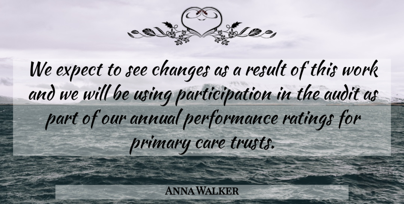 Anna Walker Quote About Annual, Audit, Care, Changes, Expect: We Expect To See Changes...