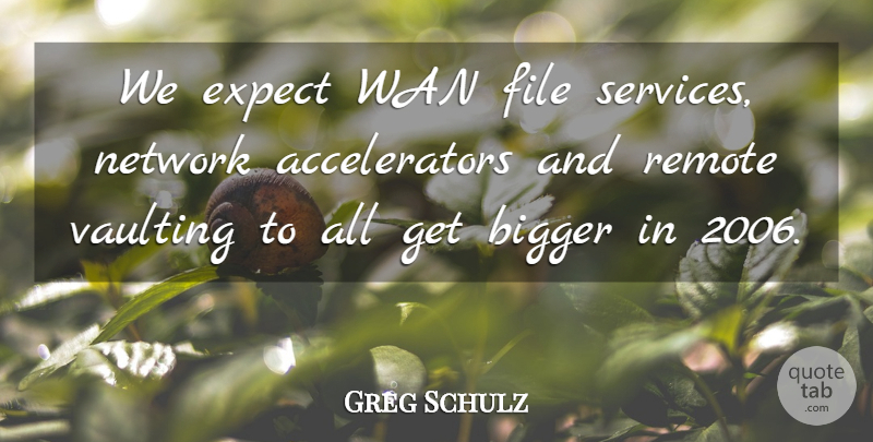 Greg Schulz Quote About Bigger, Expect, File, Network, Remote: We Expect Wan File Services...