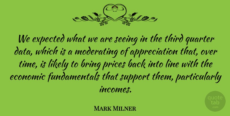 Mark Milner Quote About Appreciation, Bring, Economic, Expected, Likely: We Expected What We Are...
