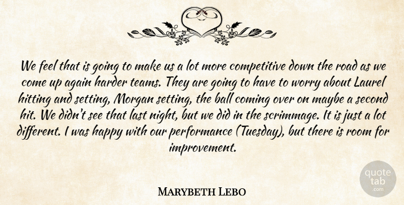 Marybeth Lebo Quote About Again, Ball, Coming, Happy, Harder: We Feel That Is Going...
