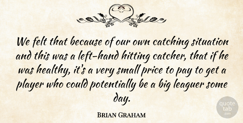 Brian Graham Quote About Catching, Felt, Hitting, Pay, Player: We Felt That Because Of...