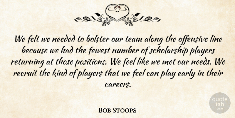 Bob Stoops Quote About Along, Bolster, Early, Felt, Fewest: We Felt We Needed To...