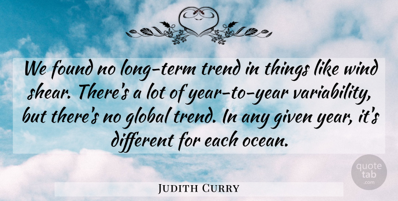 Judith Curry Quote About Found, Given, Global, Trend, Wind: We Found No Long Term...