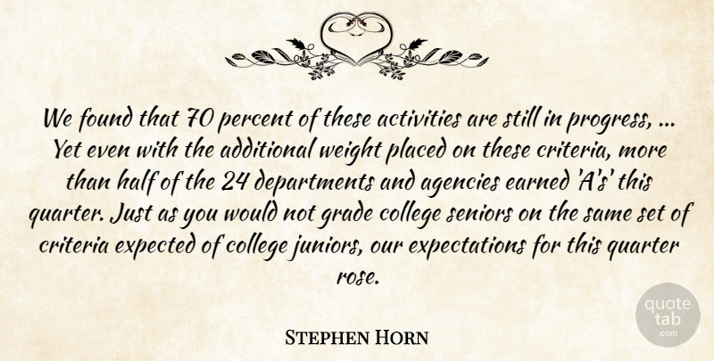 Stephen Horn Quote About Activities, Additional, Agencies, College, Criteria: We Found That 70 Percent...