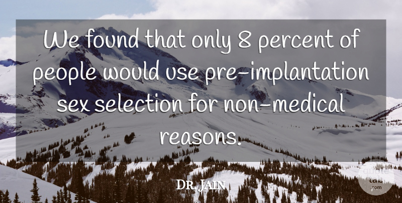 Dr. Jain Quote About Found, People, Percent, Selection, Sex: We Found That Only 8...