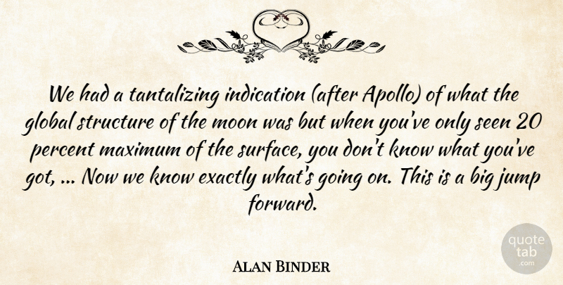 Alan Binder Quote About Exactly, Global, Indication, Jump, Maximum: We Had A Tantalizing Indication...