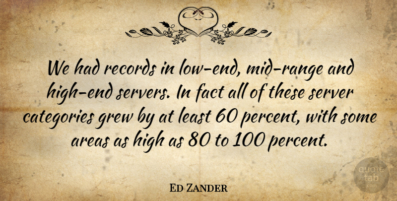 Ed Zander Quote About Areas, Categories, Fact, Grew, High: We Had Records In Low...