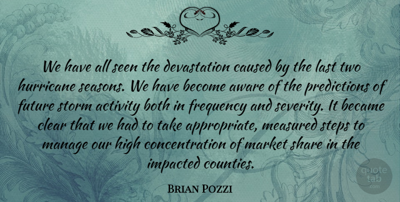 Brian Pozzi Quote About Activity, Aware, Became, Both, Caused: We Have All Seen The...