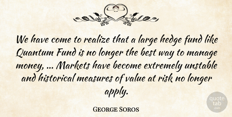 George Soros Quote About Best, Extremely, Fund, Historical, Large: We Have Come To Realize...