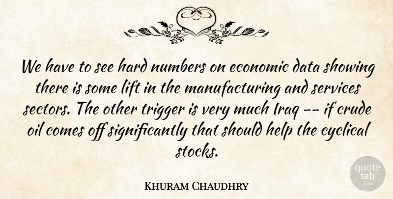 Khuram Chaudhry Quote About Crude, Cyclical, Data, Economic, Hard: We Have To See Hard...