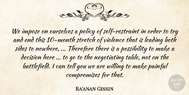 Ra'anan Gissin Quote About Both, Decision, Impose, Leading, Order: We Impose On Ourselves A...