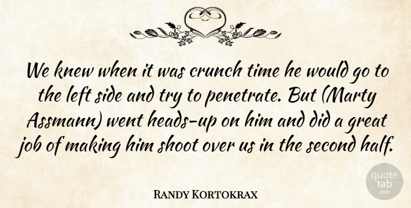 Randy Kortokrax Quote About Crunch, Great, Job, Knew, Left: We Knew When It Was...