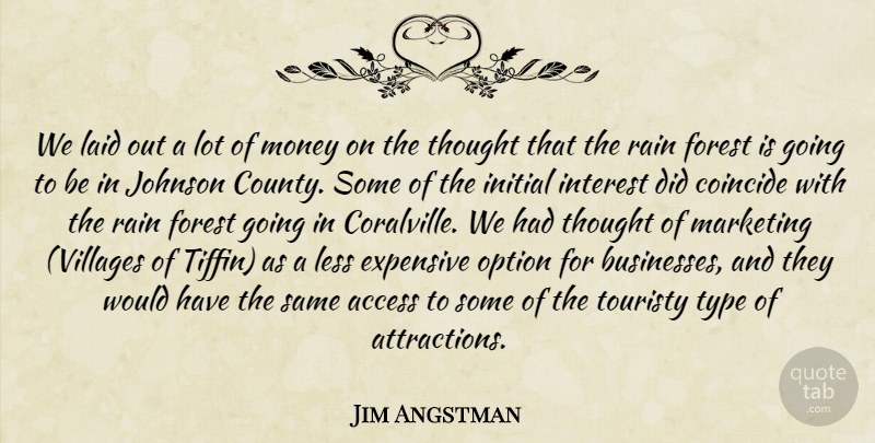 Jim Angstman Quote About Access, Coincide, Expensive, Forest, Initial: We Laid Out A Lot...