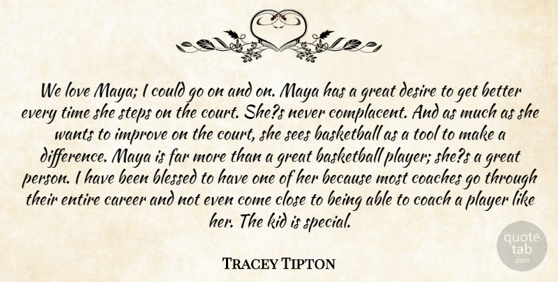 Tracey Tipton Quote About Basketball, Blessed, Career, Close, Coaches: We Love Maya I Could...