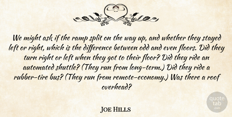 Joe Hills Quote About Ask, Automated, Difference, Left, Might: We Might Ask If The...