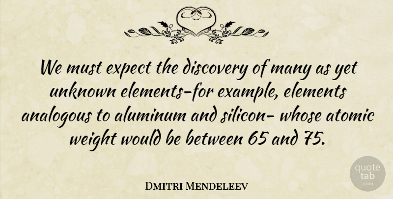 Dmitri Mendeleev Quote About Discovery, Would Be, Elements: We Must Expect The Discovery...
