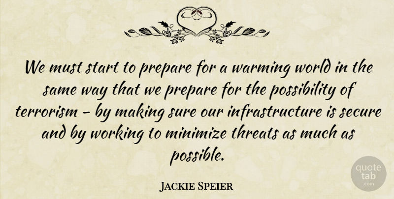 Jackie Speier Quote About Minimize, Secure, Sure, Threats, Warming: We Must Start To Prepare...