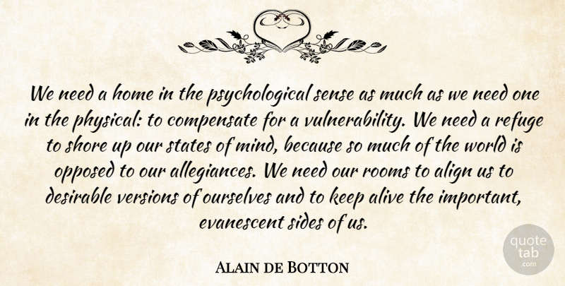 Alain de Botton Quote About Home, Mind, Important: We Need A Home In...