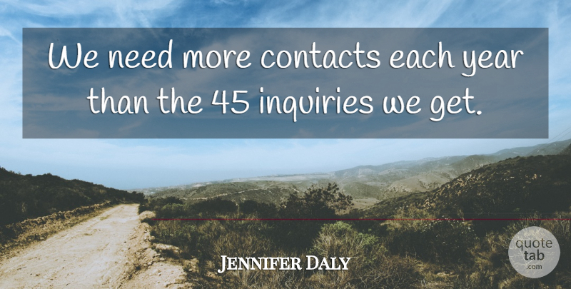 Jennifer Daly Quote About Contacts, Year: We Need More Contacts Each...