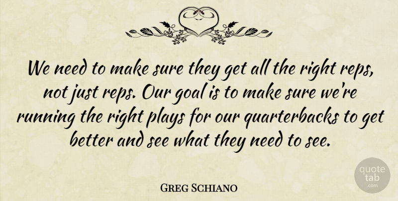 Greg Schiano Quote About Goal, Plays, Running, Sure: We Need To Make Sure...
