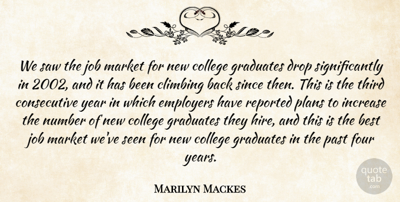 Marilyn Mackes Quote About Best, Climbing, College, Drop, Employers: We Saw The Job Market...