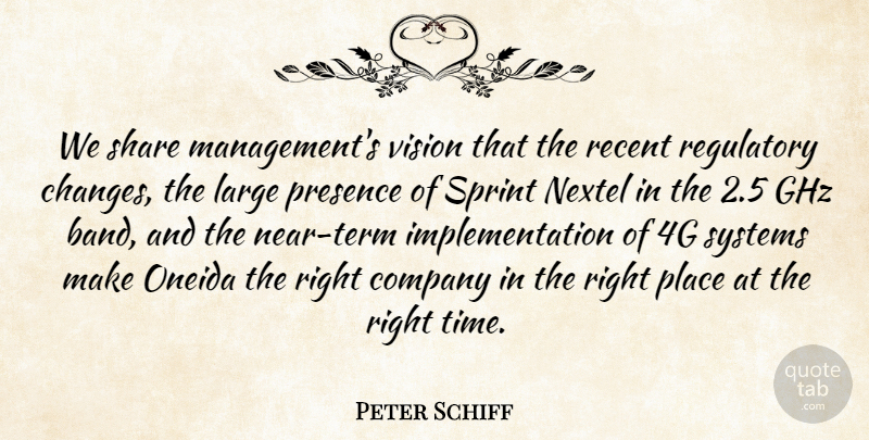 Peter Schiff Quote About Vision, Band, Management: We Share Managements Vision That...