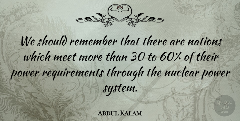 Abdul Kalam Quote About Requirements, Nuclear, Remember: We Should Remember That There...