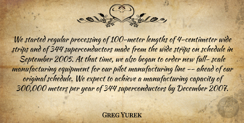 Greg Yurek Quote About Achieve, Ahead, Began, Capacity, December: We Started Regular Processing Of...