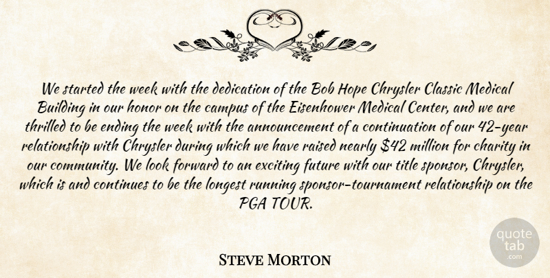 Steve Morton Quote About Bob, Building, Campus, Charity, Chrysler: We Started The Week With...