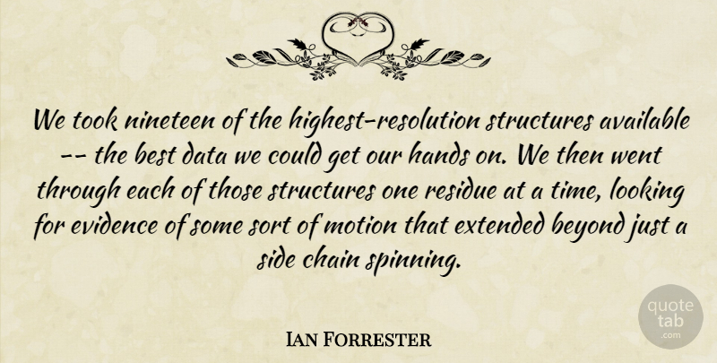 Ian Forrester Quote About Available, Best, Beyond, Chain, Data: We Took Nineteen Of The...