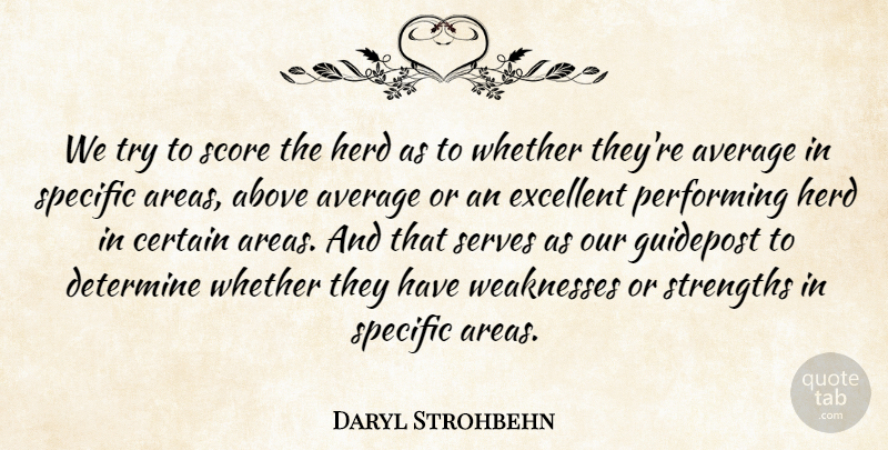 Daryl Strohbehn Quote About Above, Average, Certain, Determine, Excellent: We Try To Score The...