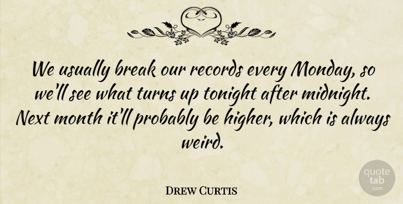 Drew Curtis Quote About Break Up, Monday, Tonight: We Usually Break Our Records...