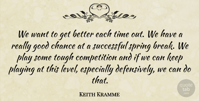 Keith Kramme Quote About Chance, Competition, Good, Playing, Spring: We Want To Get Better...