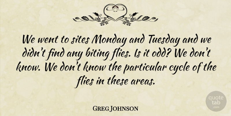 Greg Johnson Quote About Biting, Cycle, Flies, Monday, Particular: We Went To Sites Monday...