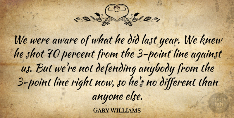 Gary Williams Quote About Against, Anybody, Anyone, Aware, Defending: We Were Aware Of What...