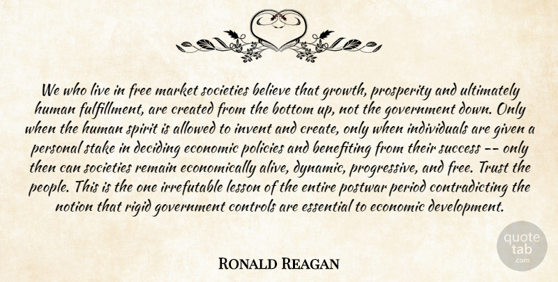 Ronald Reagan Quote About Believe, Government, Growth: We Who Live In Free...